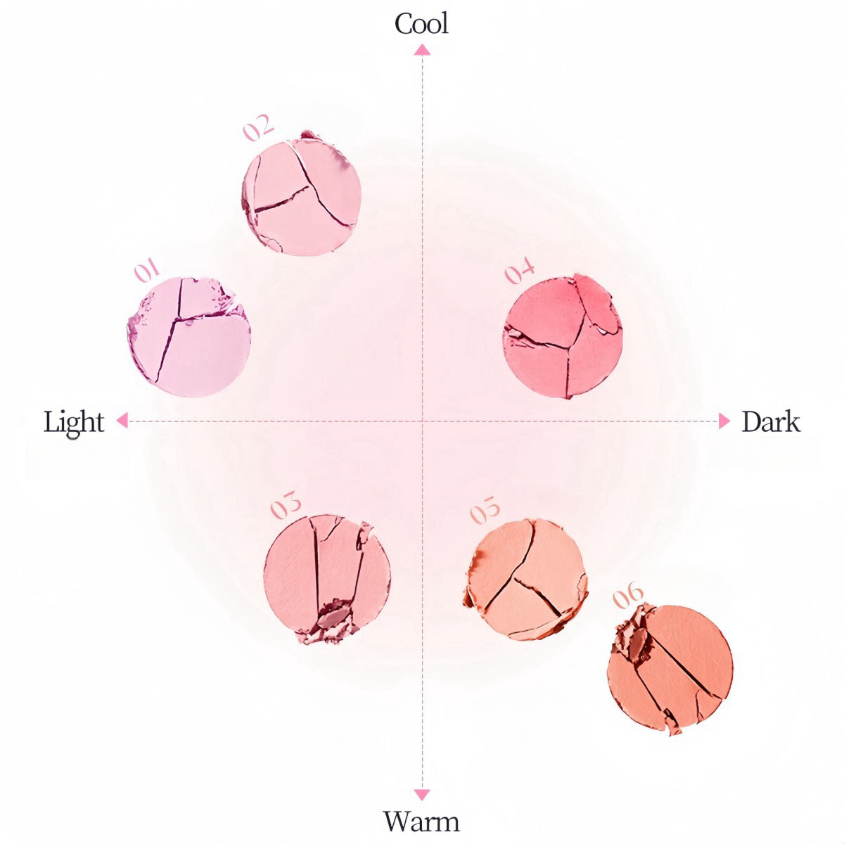 Shimmering Blusher 3.2g