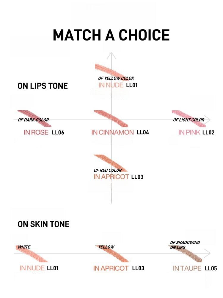 Colorful Lip Liner 500mg