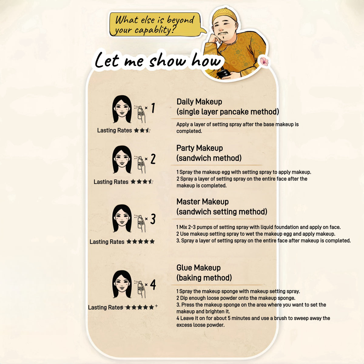 Zhen Huan Moisturizing Makeup Setting Spray 100ml