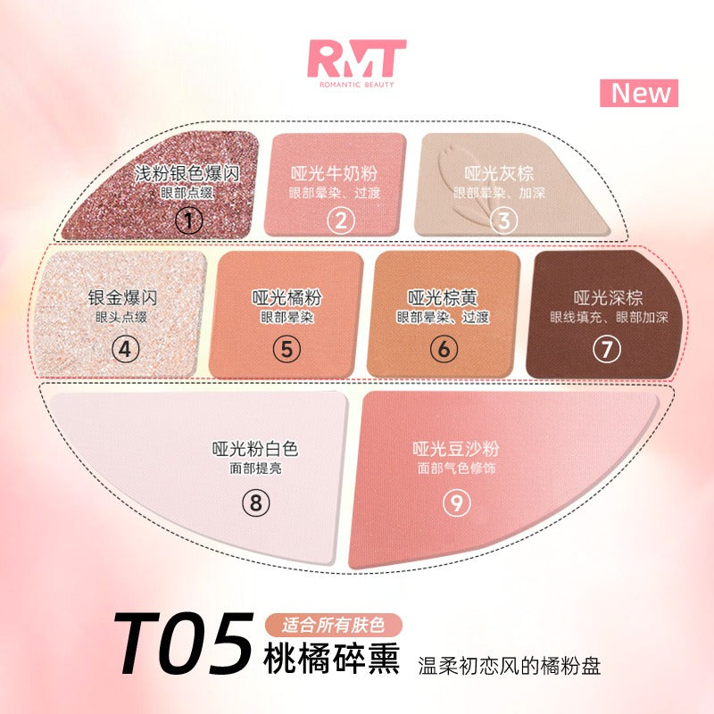 Floral Comprehensive Makeup Palette 14g