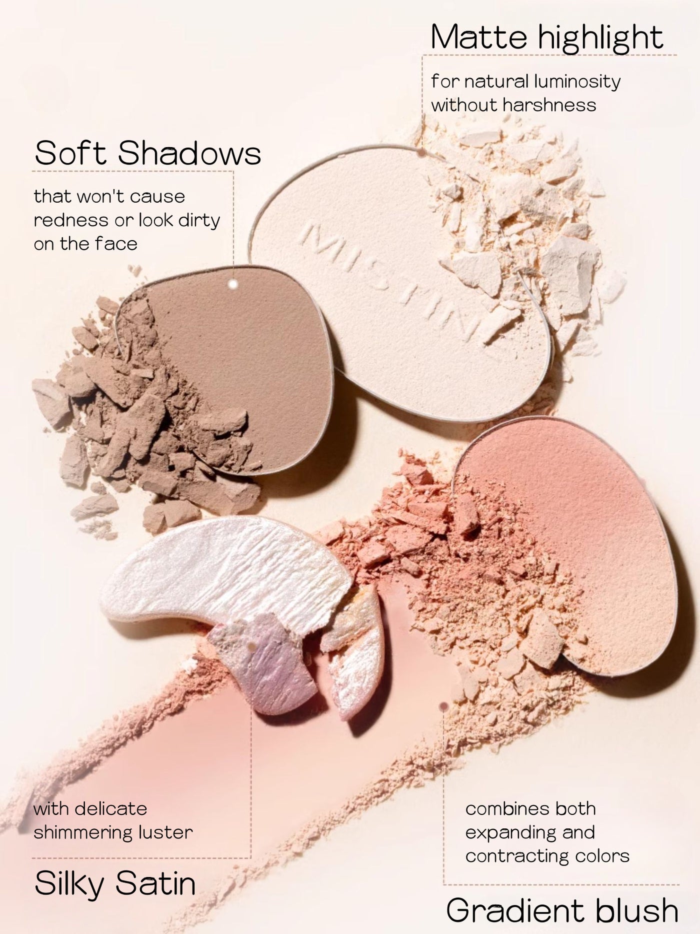 MISTINE - Thai Latte Blush Contour Palette 12g