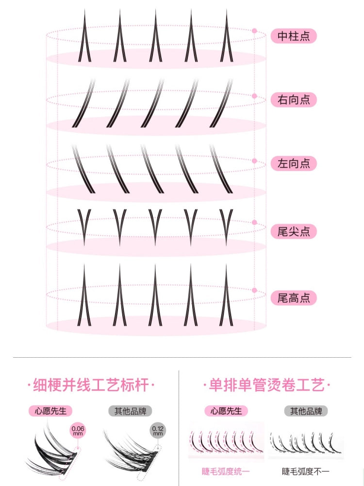 Naughty Animal Series Rabbit Dog Fox False Eyelashes