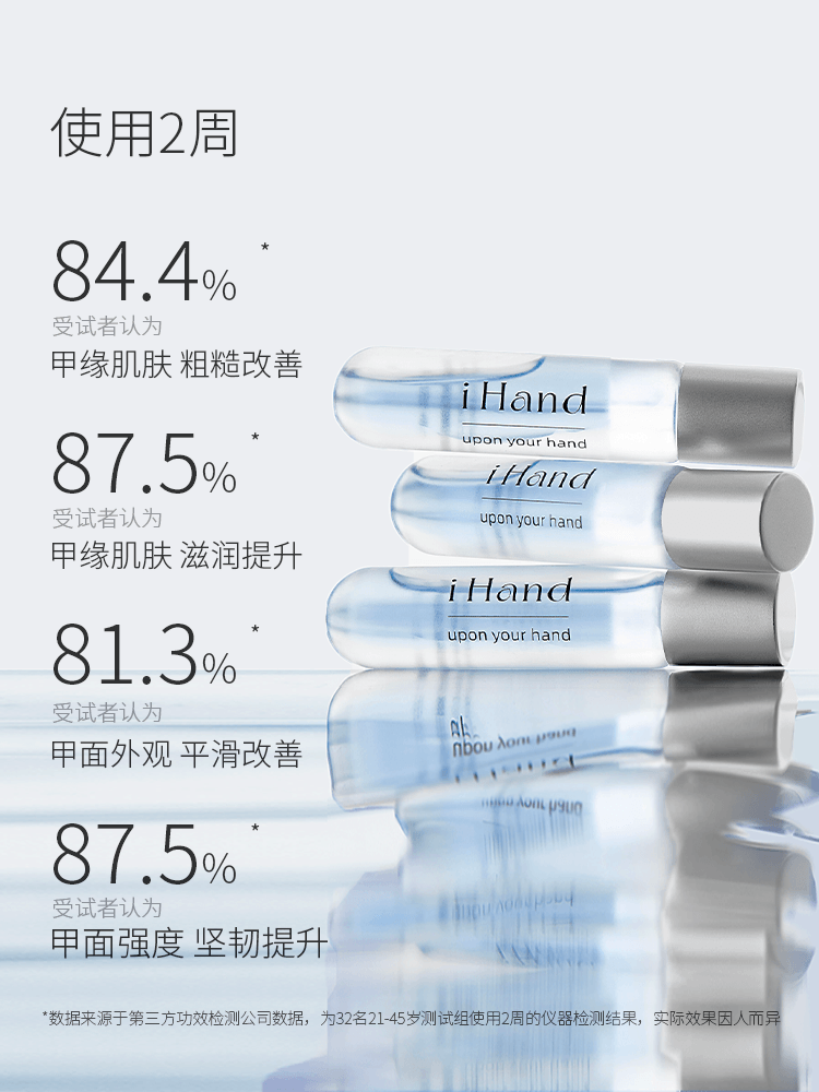 iHand Nail Care Oil 5g